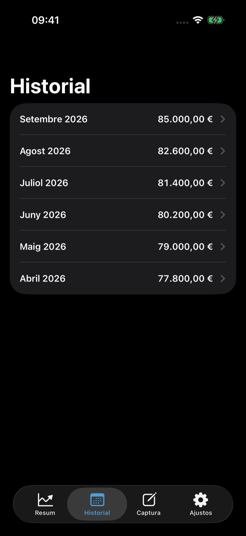 Positio Balance Sheet
