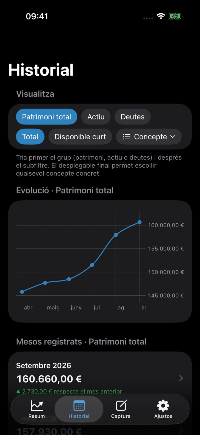 My Positio