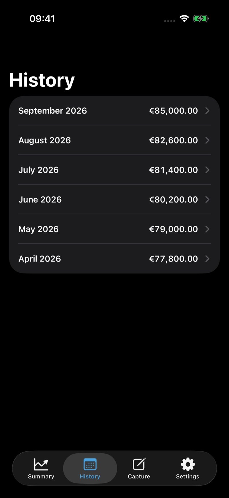 Positio Balance Sheet