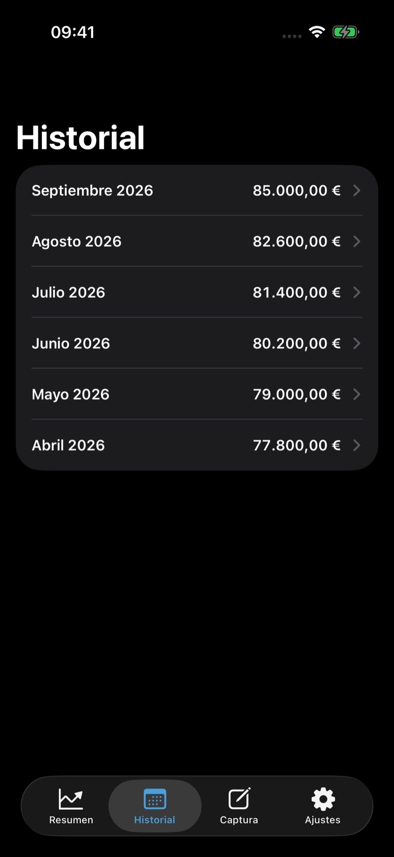 Positio Balance Sheet