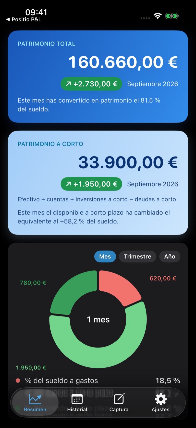 My Positio